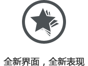 DNF私服辅助极简界面-怀旧服新手30秒上手